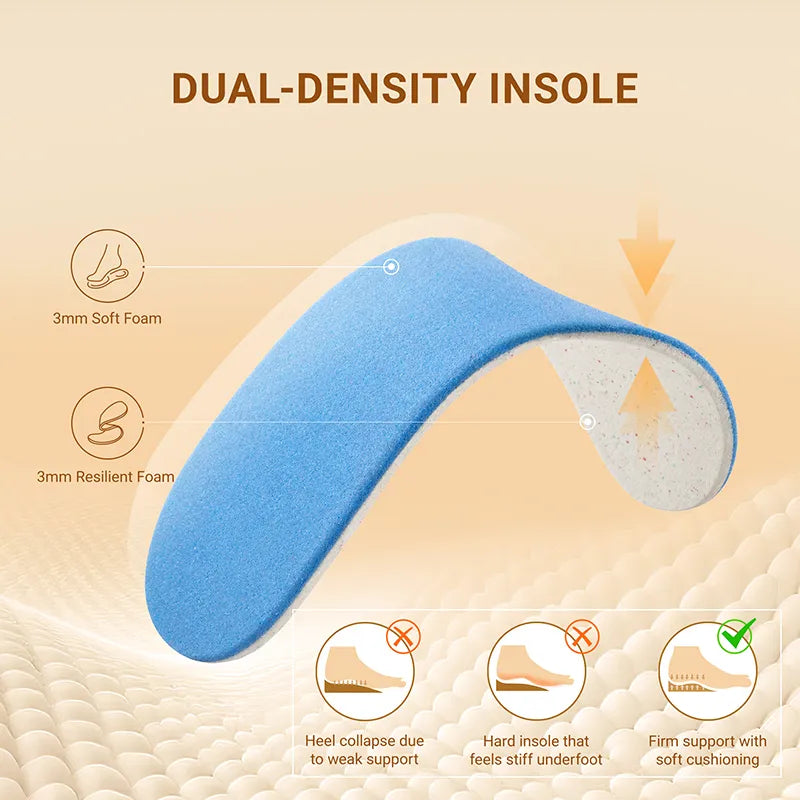 SAND