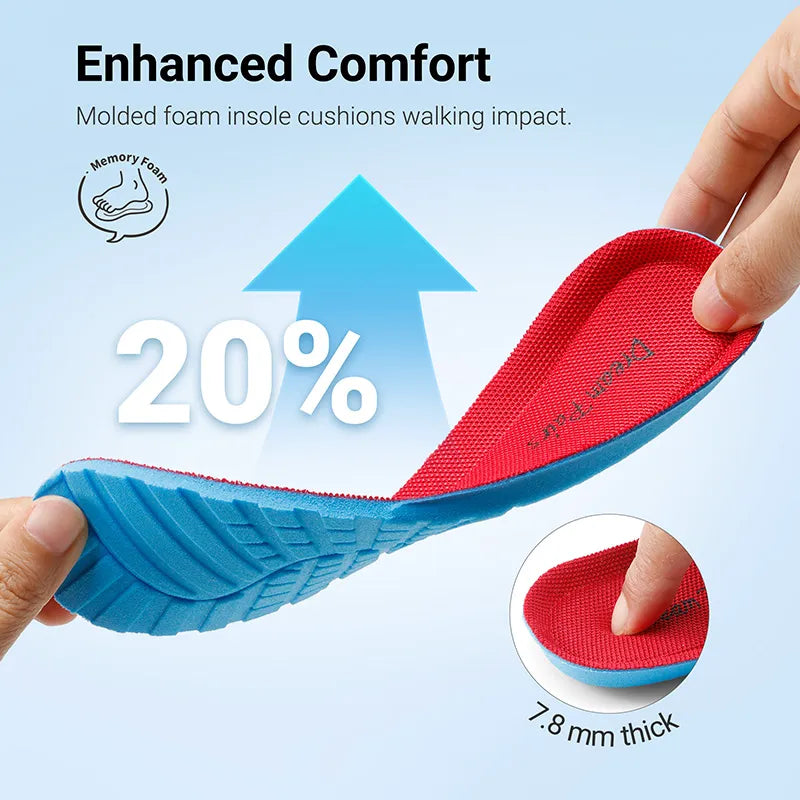 10 TODDLER